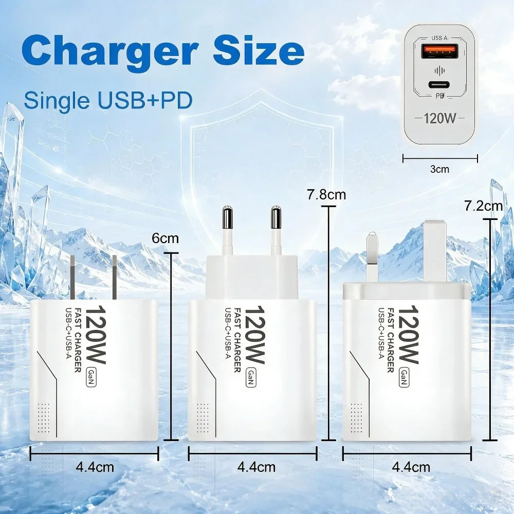120W Dual-Port GaN USB-C Fast Charger