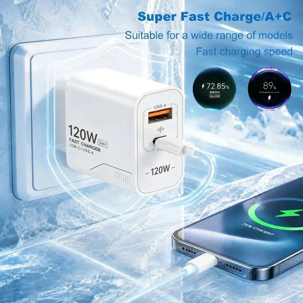120W Dual-Port GaN USB-C Fast Charger