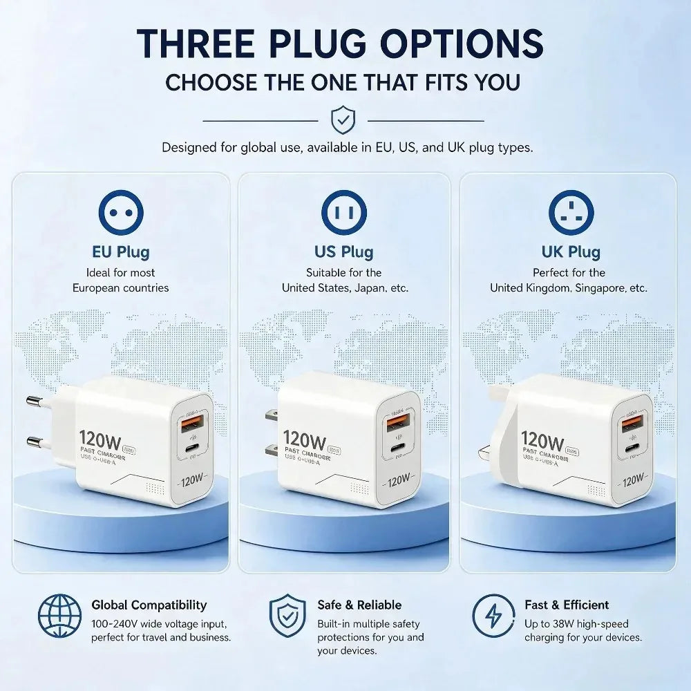 120W Dual-Port GaN USB-C Fast Charger