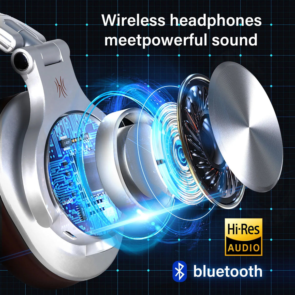 OneOdio A70 Fusion Wireless & Wired Over-Ear Headphones